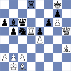 Patel - Danzer (chess.com INT, 2025)