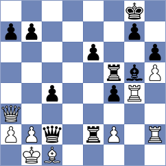 Petrova - Provotorov (Chess.com INT, 2020)
