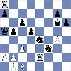Sharma - French (Chess.com INT, 2021)