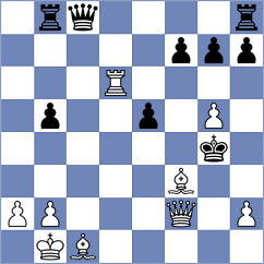 Durarbayli - Tifferet (chess.com INT, 2023)