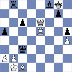 Cordova - Brodsky (chess.com INT, 2023)