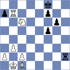 Janaszak - Bashkansky (chess.com INT, 2023)