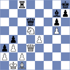 Atis - Sharapov (chess.com INT, 2025)