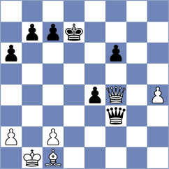 Staudner - Reprintsev (chess.com INT, 2021)