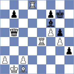 Kosakowski - Ibrahimov (chess.com INT, 2023)