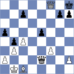 Schlossberg - Martin (Churchill, 2000)