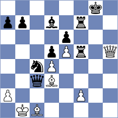 Shahid - Panta (Chess.com INT, 2020)
