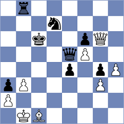 Dominguez - Sroczynski (chess.com INT, 2023)