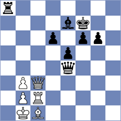 Loy - Kretov (chess.com INT, 2022)