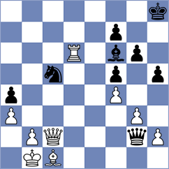 Belov - Sreyas (chess.com INT, 2023)