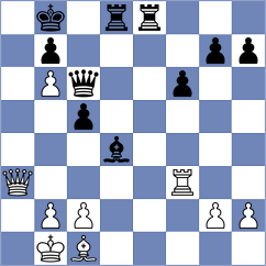 Quirke - Sairam (chess.com INT, 2023)