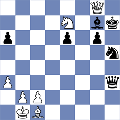Montevilla Cahuasa - George Samir (chess.com INT, 2025)