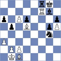 Jakubowski - Davidson (chess.com INT, 2024)