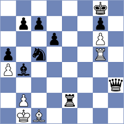 Zacarias - Brozyna (chess.com INT, 2024)