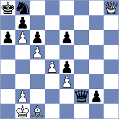 Castillo Pena - Wisniacki (chess.com INT, 2024)