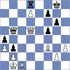 Wijerathna - Weetik (chess.com INT, 2025)