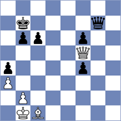 Curriah - Ismayil (Chess.com INT, 2020)