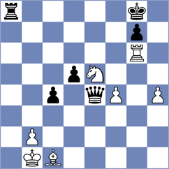 Janaszak - Sharmin (Chess.com INT, 2020)