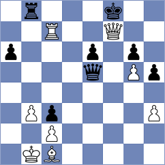 Szpar - Karvatskyi (chess.com INT, 2025)