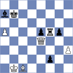 Azarov - Sonis (chess.com INT, 2025)