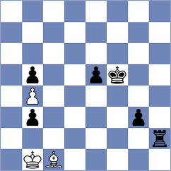 Guzman Moneo - Demchenko (chess.com INT, 2022)