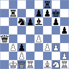 Vives Rodriguez - Schmid Barreto (San Salvador, 2003)
