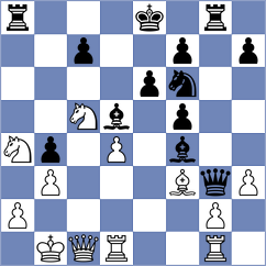 Libiszewski - Harikrishna (Caleta, 2016)