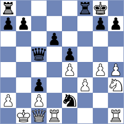 Bokros - Costello (chess.com INT, 2025)