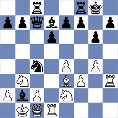 Krzywda - Djokic (chess.com INT, 2025)