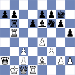 Maksimovic - Tay (chess.com INT, 2023)