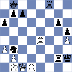 Hernandez Leon - Skotheim (chess.com INT, 2025)