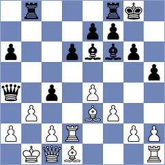 Anand - Duda (Zagreb CRO, 2023)