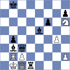 Pardo Ruiz - Ilinca (Benidorm ESP, 2024)