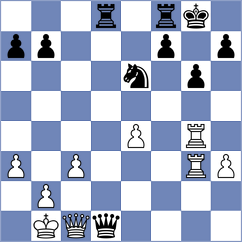 Hoang - Ignacz (Budapest, 2002)