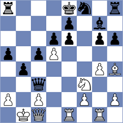 D'Arruda - Makarian (chess.com INT, 2022)