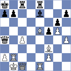 Erzhanov - Nugumanov (chess.com INT, 2023)