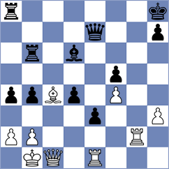 Culjak - Radovilsky (Genoa ITA, 2023)