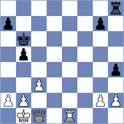 Ebrahimi Rashti - Mirmoosavi (Chess.com INT, 2021)