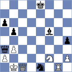 Tang - Maghsoodloo (chess.com INT, 2025)