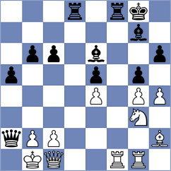Prydun - Melikyan (chess.com INT, 2022)