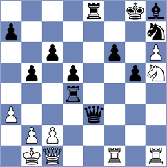 Winkels - Sukandar (chess.com INT, 2023)