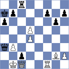 Bashirli - Sarana (chess.com INT, 2023)