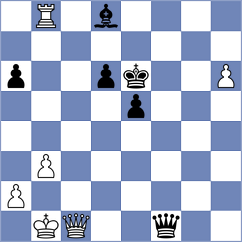 Jary - Fedoseev (chess.com INT, 2022)