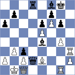 Malicka - Sliwicka (Chess.com INT, 2020)