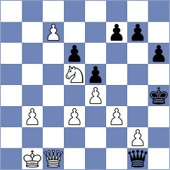 Andreikin - Bortnyk (chess.com INT, 2022)