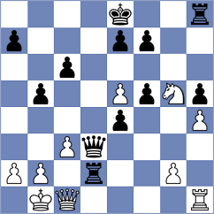 February - Golubev (chess.com INT, 2021)