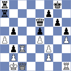 Cadjenovic - Sukovic (Podgorica MNE, 2023)