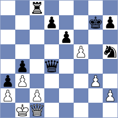 Vivaan Vishal Shah - Vakhlamov (chess.com INT, 2023)