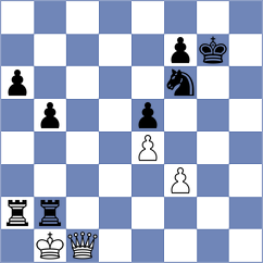 Aaron - Gabrielian (chess.com INT, 2025)