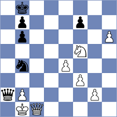 Chernomordik - Al Tarbosh (chess.com INT, 2022)